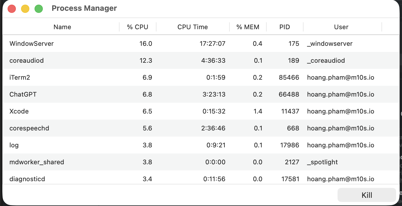 ProcessManager MacOS